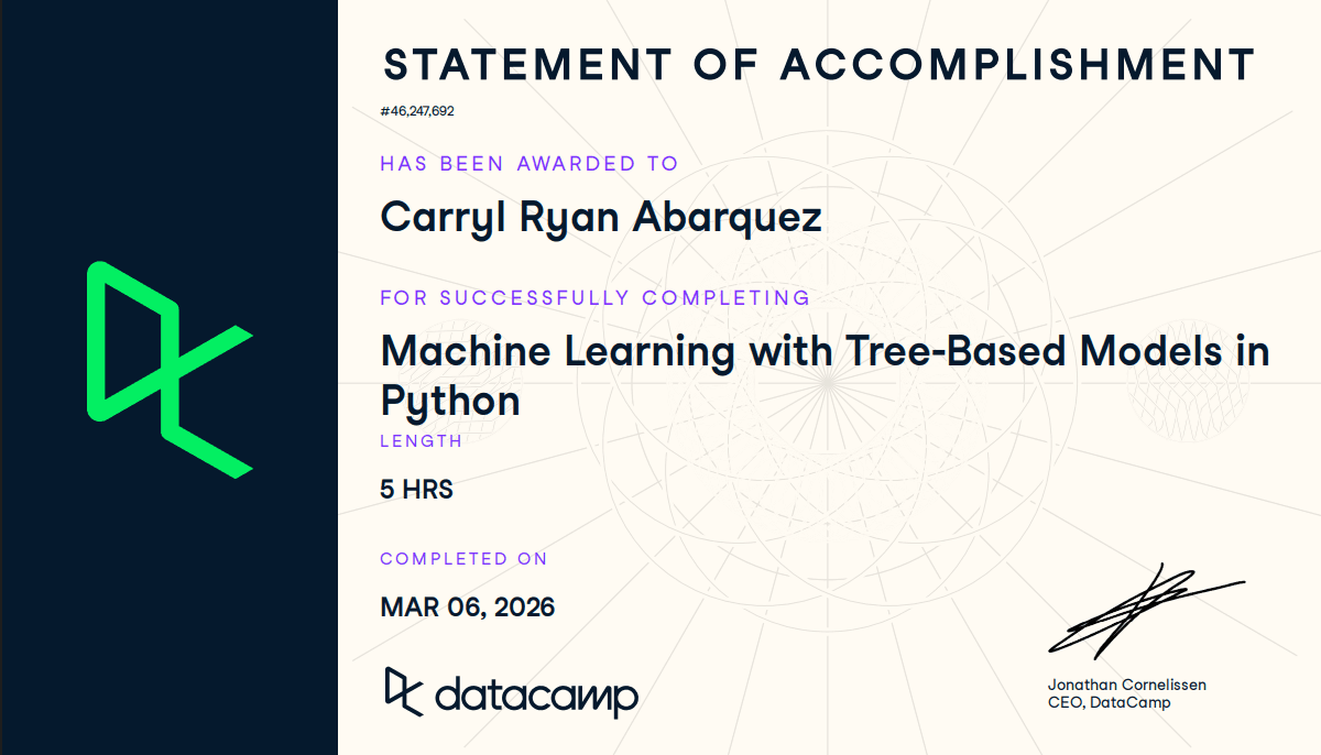 DataCamp certificate for Machine Learning with Tree-Based Models in Python