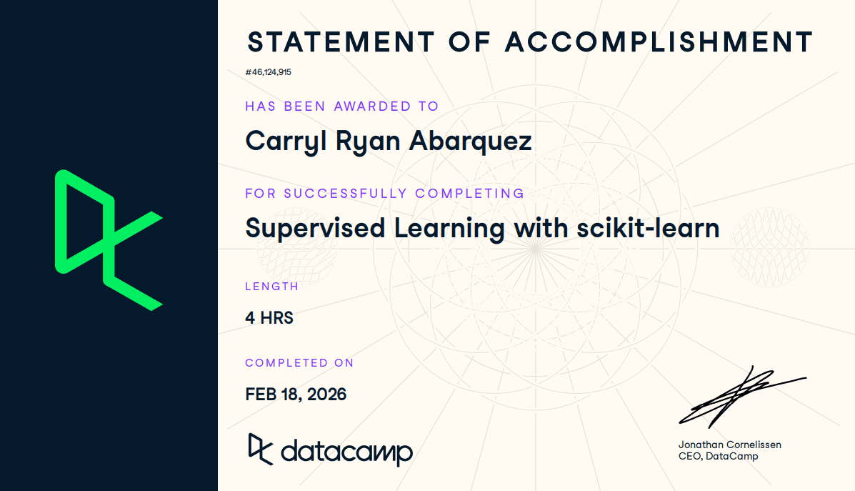 DataCamp certificate for Supervised Learning with scikit-learn